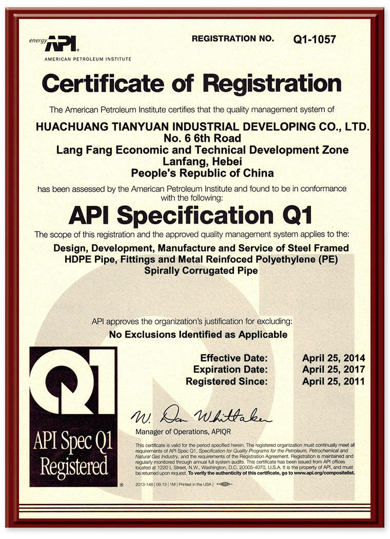 API Specification Q1.jpg