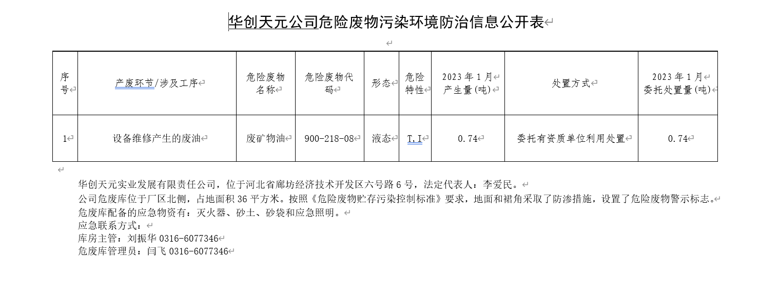 华创天元公司危险废物污染环境防治信息公开表.png